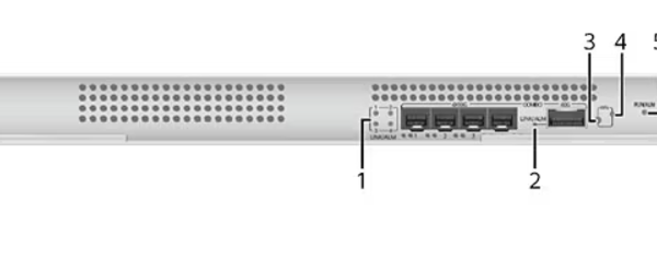 ET1D2SFUB000 Huawei Switch Fabric Unit B