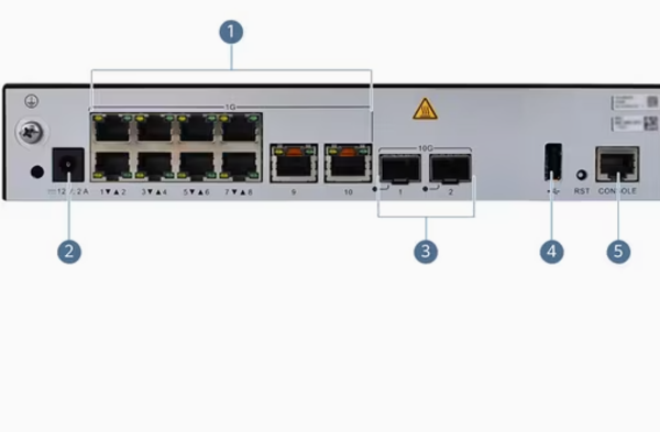 AC6507S Wireless Access Controller