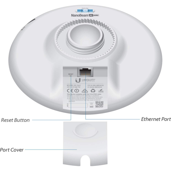 Nanobeam NBE 5AC Gen2 Ubiquiti Networks