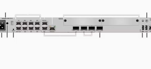 AR6121E S Hw Netengine Ar6121e S Network Routers