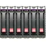 R0Q71A HPE MSA 72TB SAS 7 2K LFF M2 6pk HDD Bdl