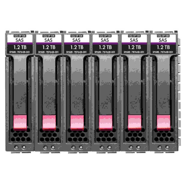 R0Q66A HPE MSA 10 8TB SAS 12G Enterprise 10K SFF 2 5in M2 3yr Wty 6 pack HDD Bundle